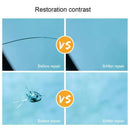 Kit de reparación de grietas de vidrio - Nano Repair™